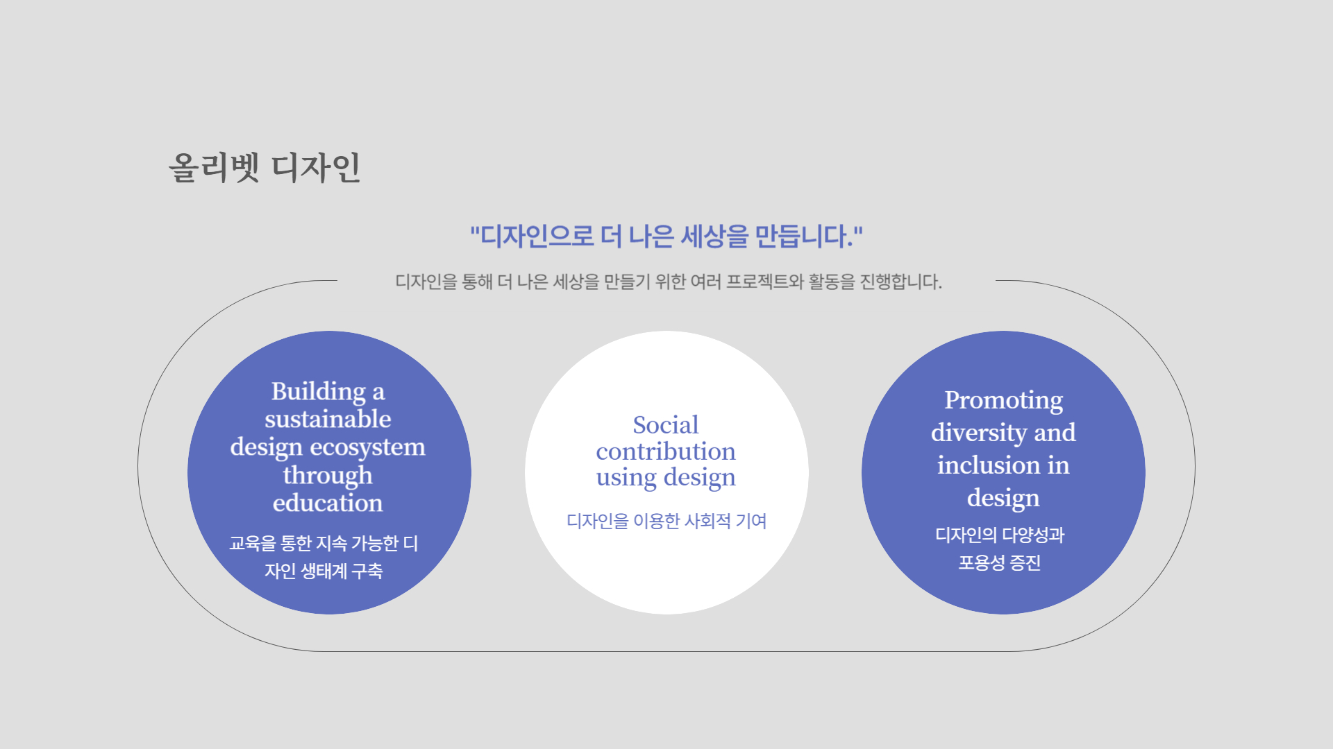 올리벳 찬양단 비전-004.jpg